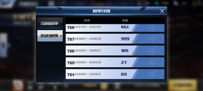 最强NBA【50级】出售一手号