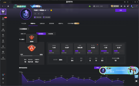 CSGOsteam cs号