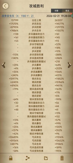 列王的纷争2183种田号