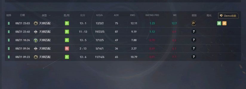 CSGO新手号定级C ,可带邮箱