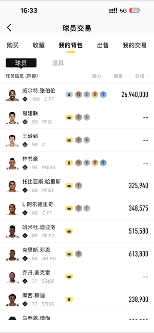 NBA2K OL2（端游）【阵容价值4000万 球员 满突8 合同费550万】四突张伯伦加五百万合同费