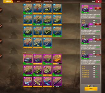 二战风云2【一级准尉黄金3战绩】准三虎王，1000官神将