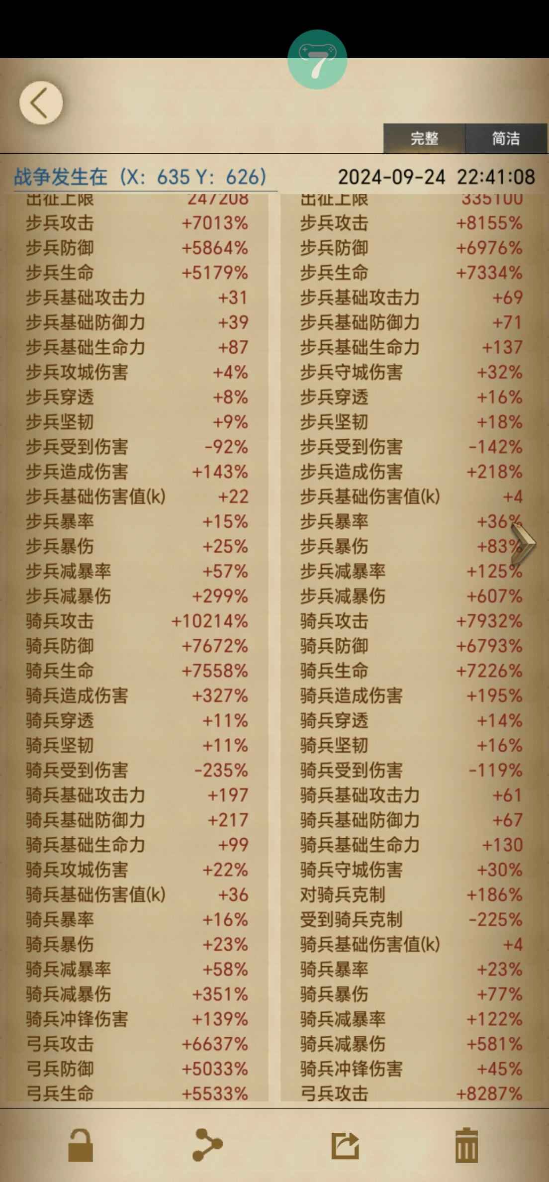 列王的纷争【51级】2180区极品骑