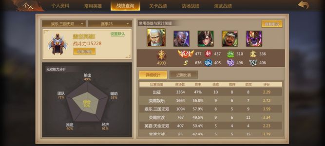 梦三国【25级】物理小恶霸