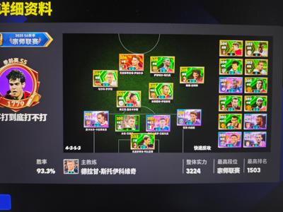 实况足球OnlineBTC罗古力特双猎豹舍瓦毕业号