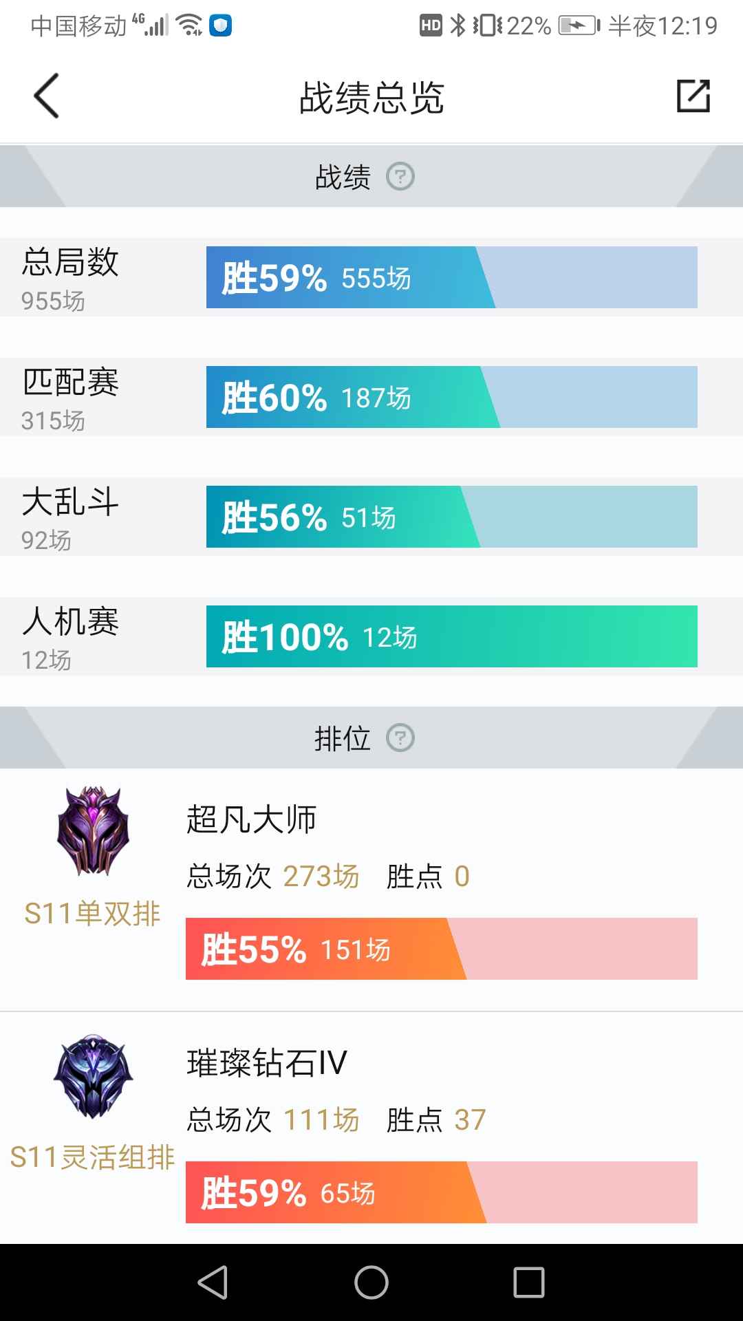 英雄联盟（LOL）【53英雄11皮肤】一区大师峡谷资格号