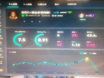 CSGO完美绿色账户黄金s官匹优先账户