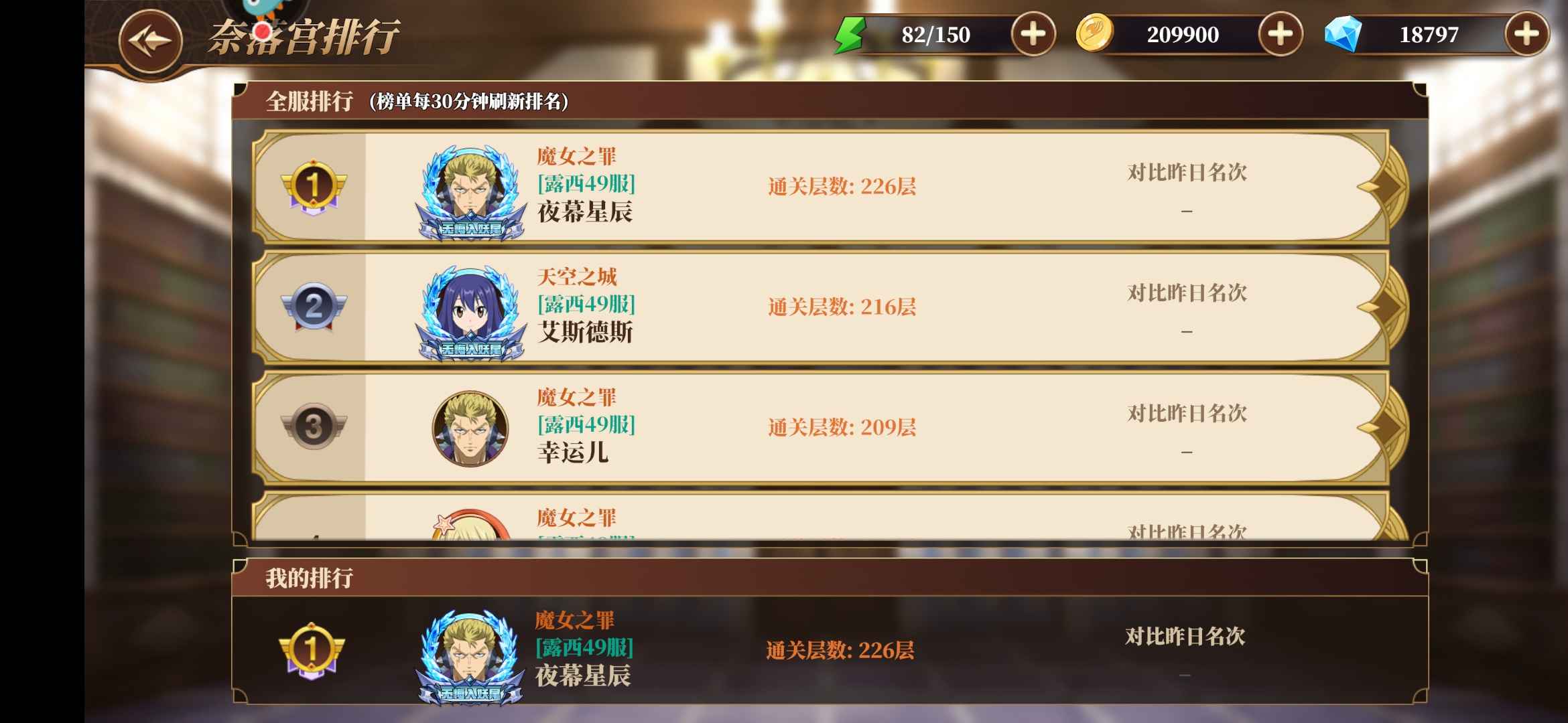 妖精的尾巴：激斗6星雷龙，1.8万钻，榜一号