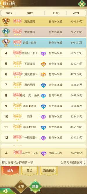 狩猎使命【367级】七转游侠，超强底子号
