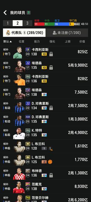 FC Online 足球在线4【GRU 特特 强化12 能力143】荷兰GRU特特12卡