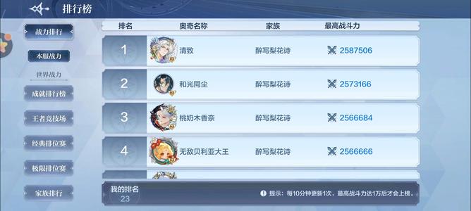 奥奇传说手游【248战力,52皮肤】248万本服23全图鉴全年费