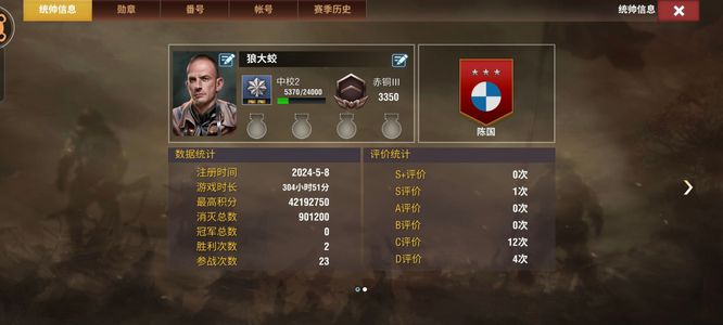 二战风云2赤瞳准6巴皮四官