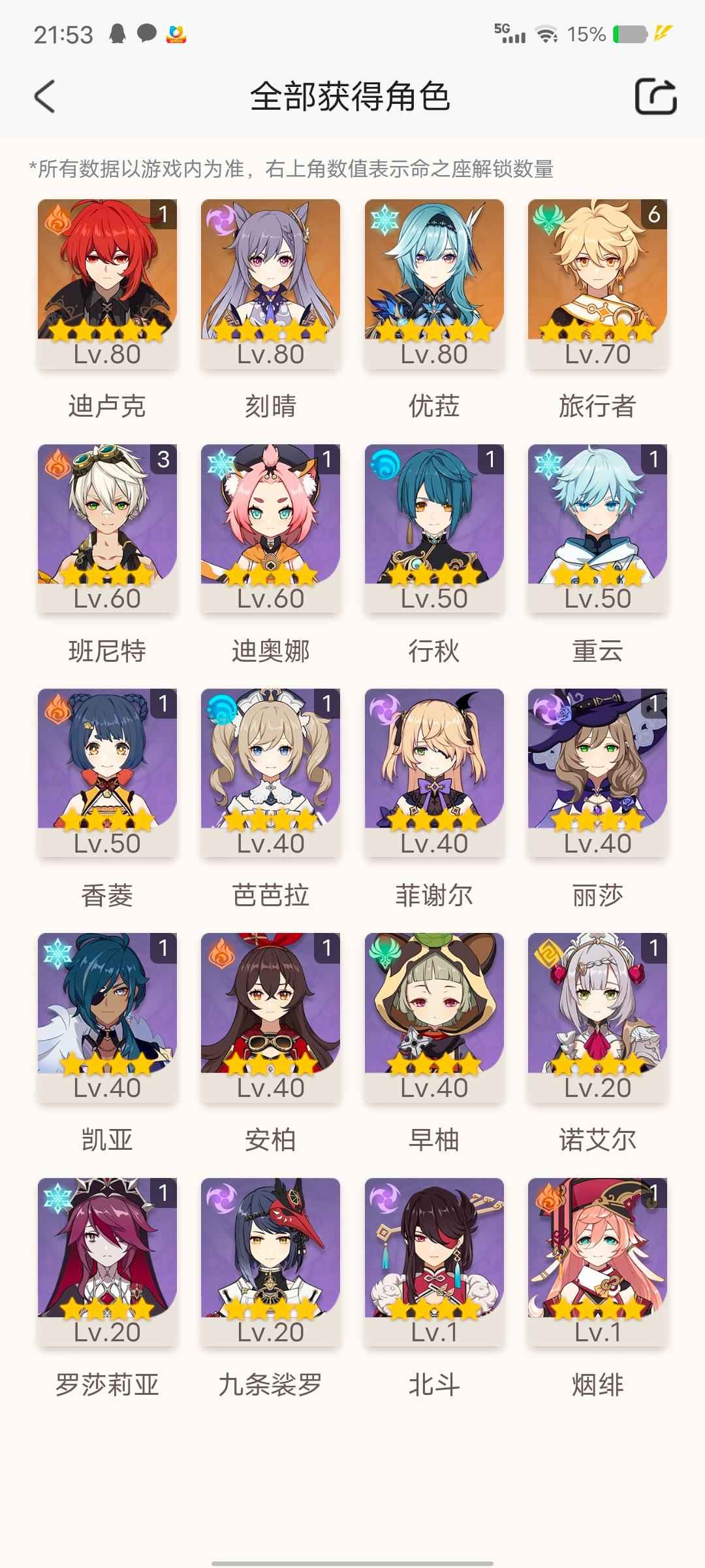 原神【47级】半成品号大保底还在