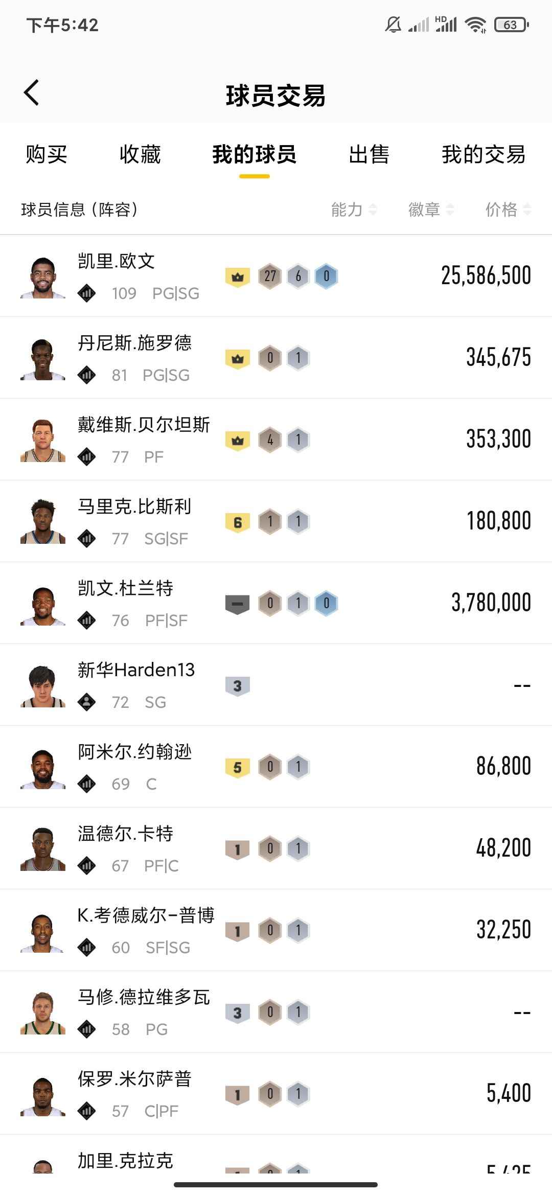NBA2K OL2（端游）【0级】满突欧文五外阵容