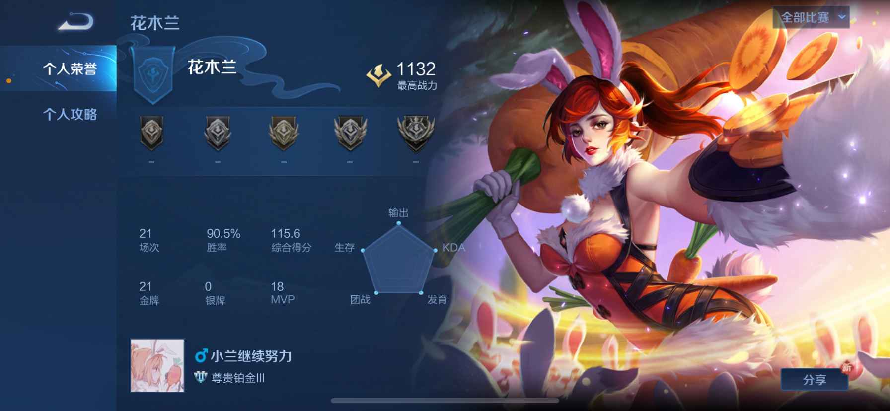 王者荣耀【苹果版】【8英雄10皮肤】转移号，还可以买一套铭文和英雄