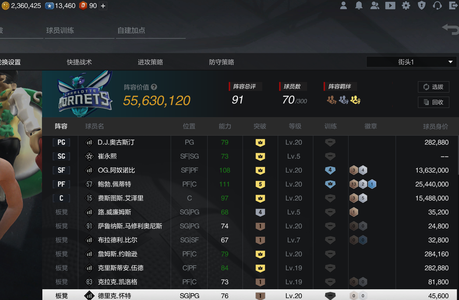 NBA2K OL2（端游）【20级】佩蒂特阿奴诺比艾泽里
