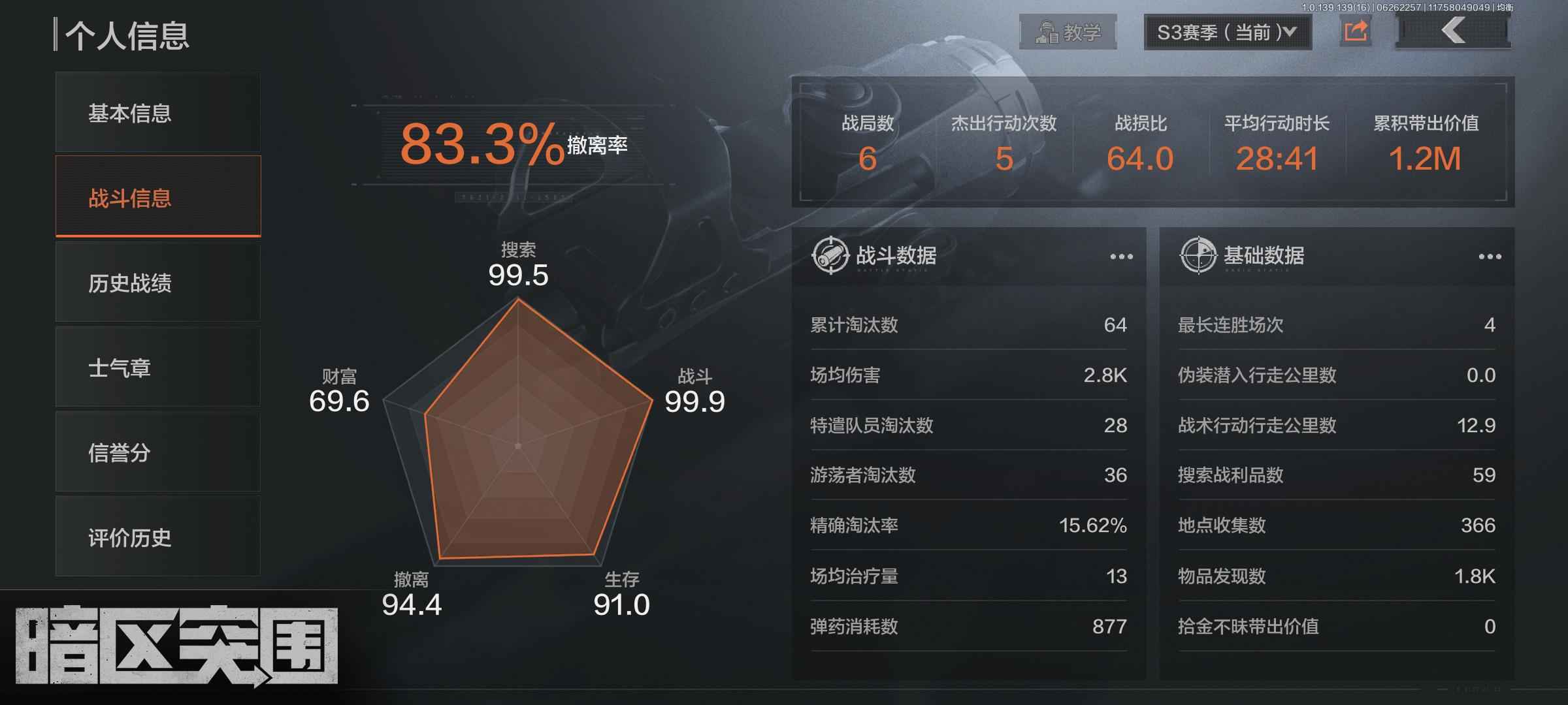 暗区突围【8级】投了保库4百万币290多万包售
