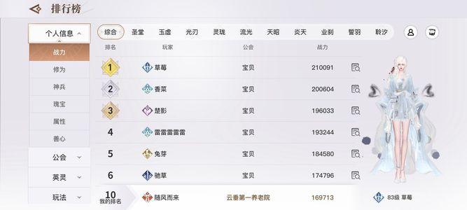 天谕【88级】没时间玩了，光刃榜一