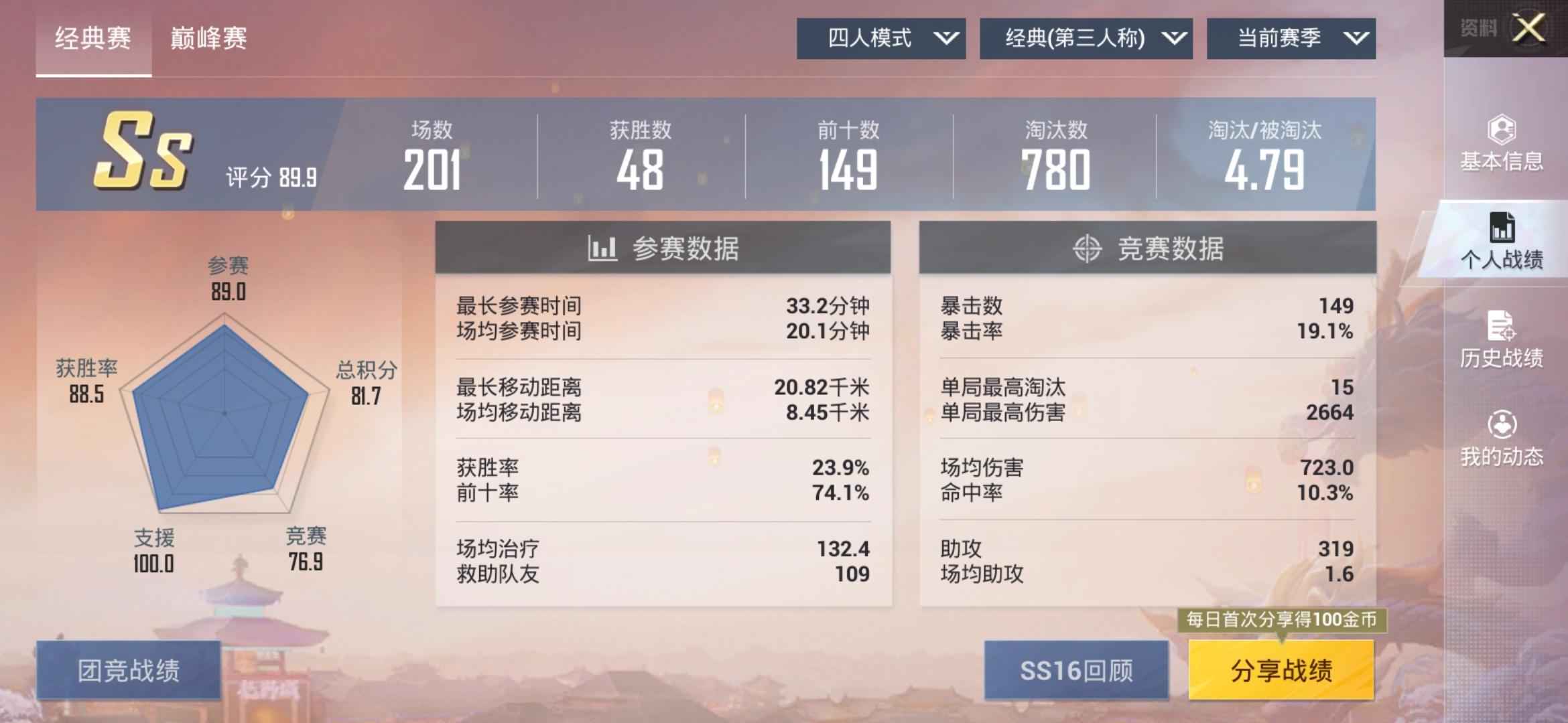 和平精英低价出售老板们主播娱乐账号