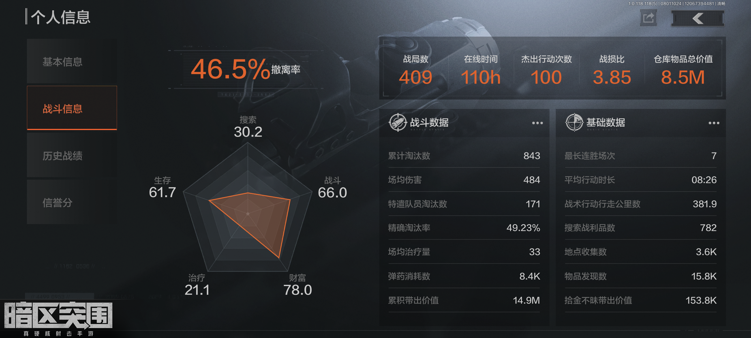 暗区突围【30级】7400k，仓库8.8M，