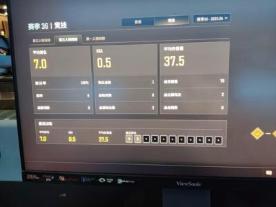 绝地求生（PUBG）成长午夜98k两把 直接排位