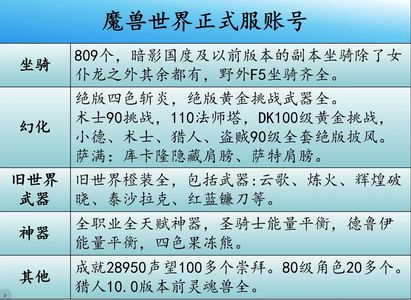 魔兽世界魔兽世界正式服账号