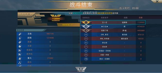 巅峰战舰【16星级13】趁人之危雷德尔伍斯特