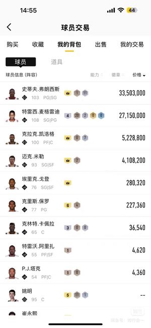 NBA2K OL2（端游）【阵容价值0万 球员0 满突0 合同费0万】火箭套麦弗姚，5收藏龙队