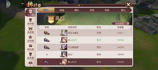 侍魂：胧月传说【75级】查姆区榜2，7天空，十件神器