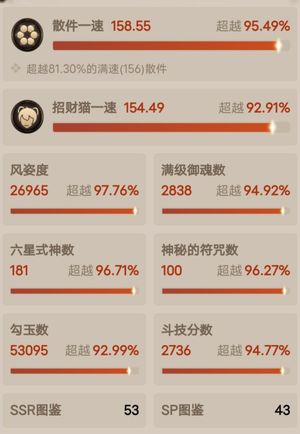 阴阳师【60级】真全图多臻藏3.5w勾