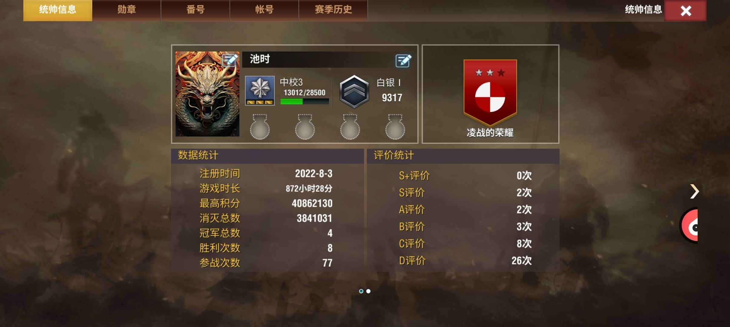 二战风云2【1级】2虎王三官具体看图