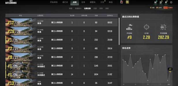 绝地求生（PUBG）满级美杜莎异色，保时捷911