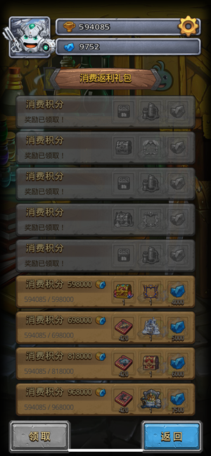 不思议迷宫【230级】马上领60万消费奖励