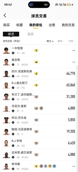 NBA2K OL2（端游）【阵容价值1300,0000万 球员14 满突球员1 合同费50万】顶级街头号，沃顿和班巴