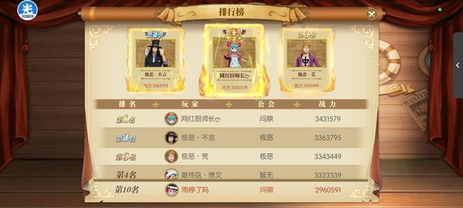 航海王：燃烧意志【74级】自己看吧，觉得可以就来双时装