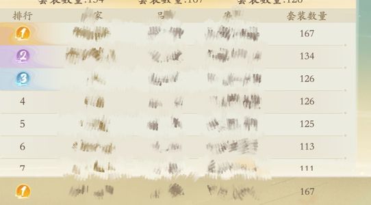 凌云诺【200级】凌云诺高战2.5e出号 