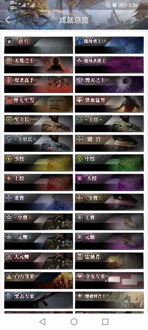 逆战【146级军衔大统帅】看图片吧，