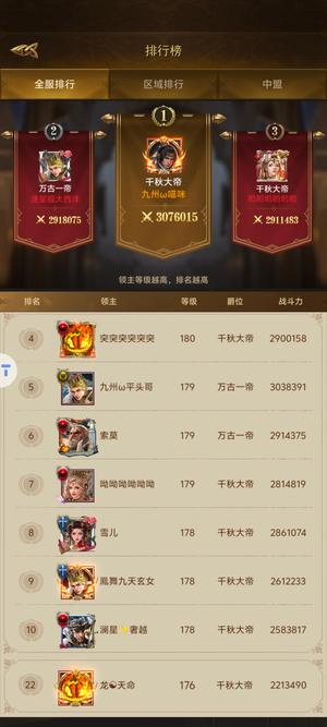 罗马时代：帝国OL【175级】S服刚合霸服阵营