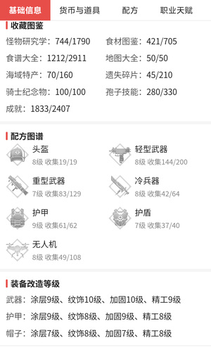 明日之后8飞高火小双修底子号