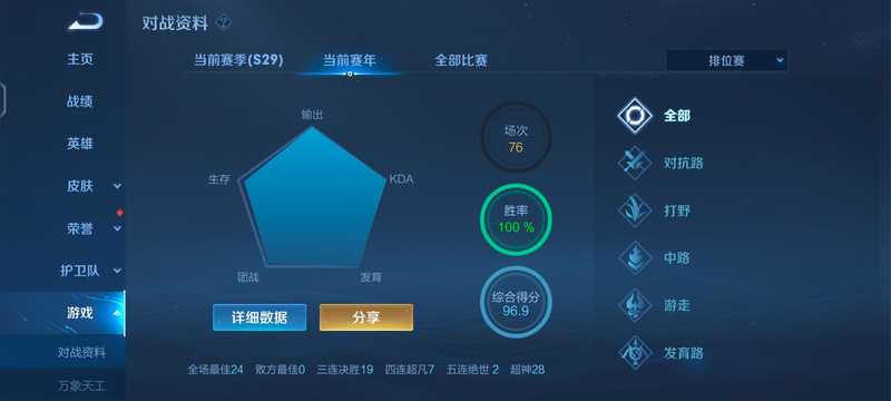 王者荣耀【19级】抢先服曹操百胜  有二次