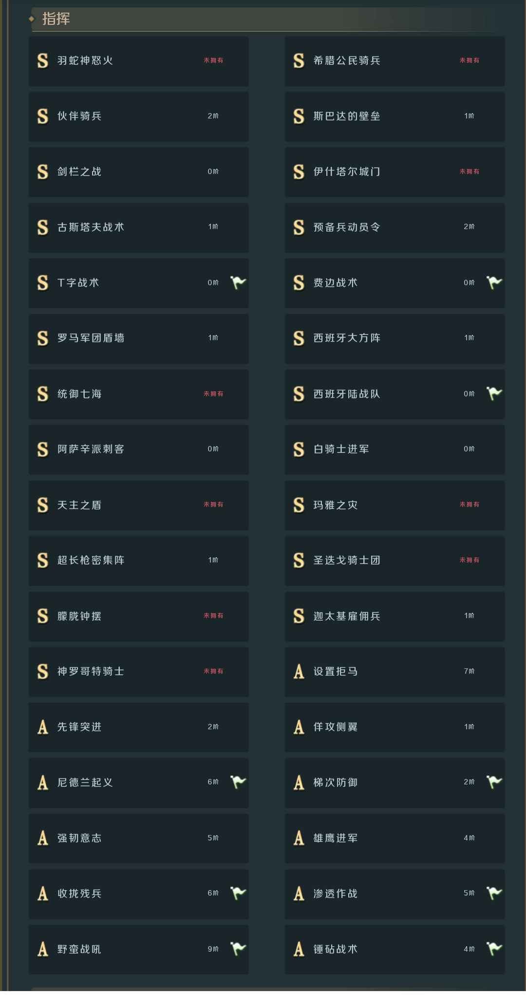 文明与征服【45级】诚心出号.