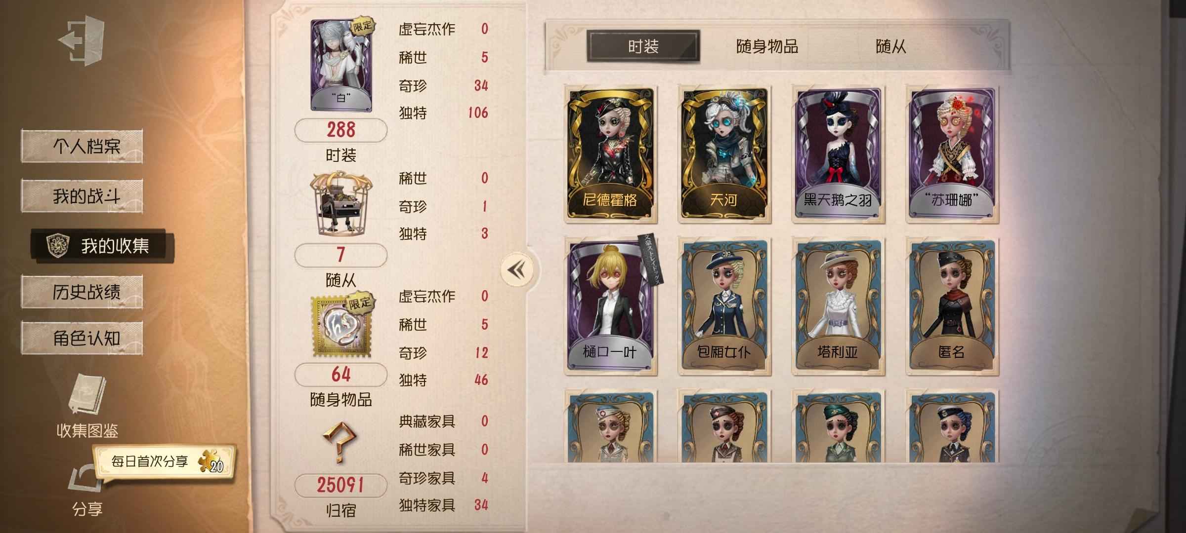 第五人格【120级】先知白10金46紫低价出