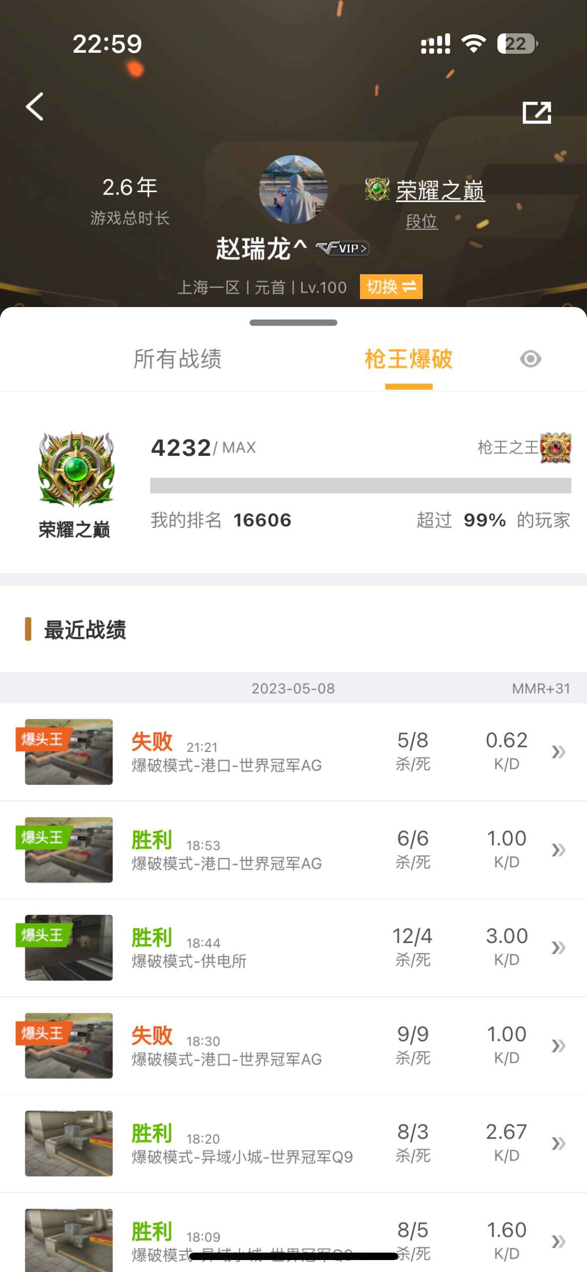 穿越火线（CF）【100级】传说光耀 