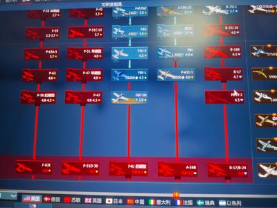 战争雷霆（外服）战争雷霆啦