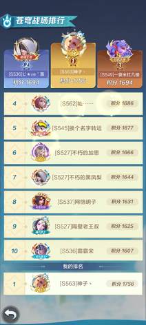 【200级】1400万霸服 跨服第一12