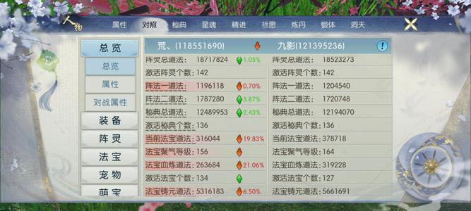 诛仙【160级合欢】几世轮回华为特权10不议价