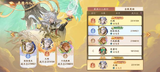 西游：笔绘西行区榜一 三火猴子三火白龙本体墨