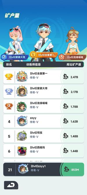 曙光重临【40级】曙光78服V8号
