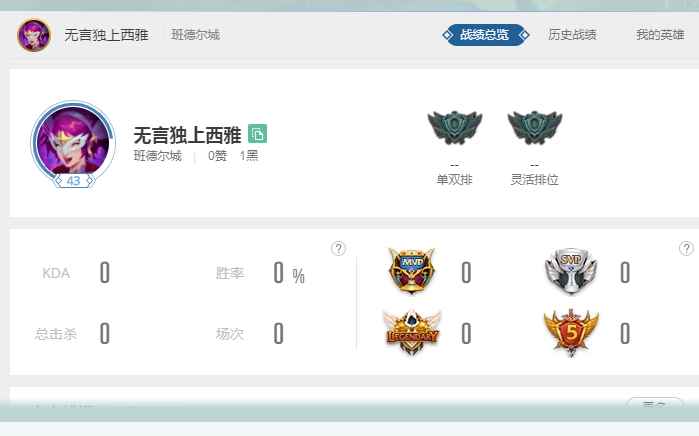 英雄联盟（LOL）【24英雄4皮肤】ssw限定老鼠9开头QQ39级