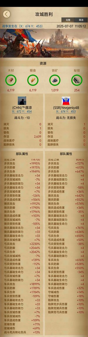 列王的纷争【51级】怀旧31区